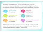 4teachers – 1100