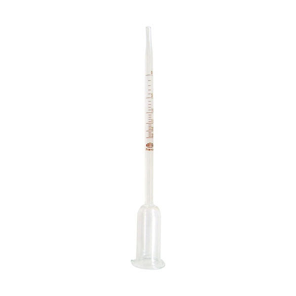 Vinometer 0-25%