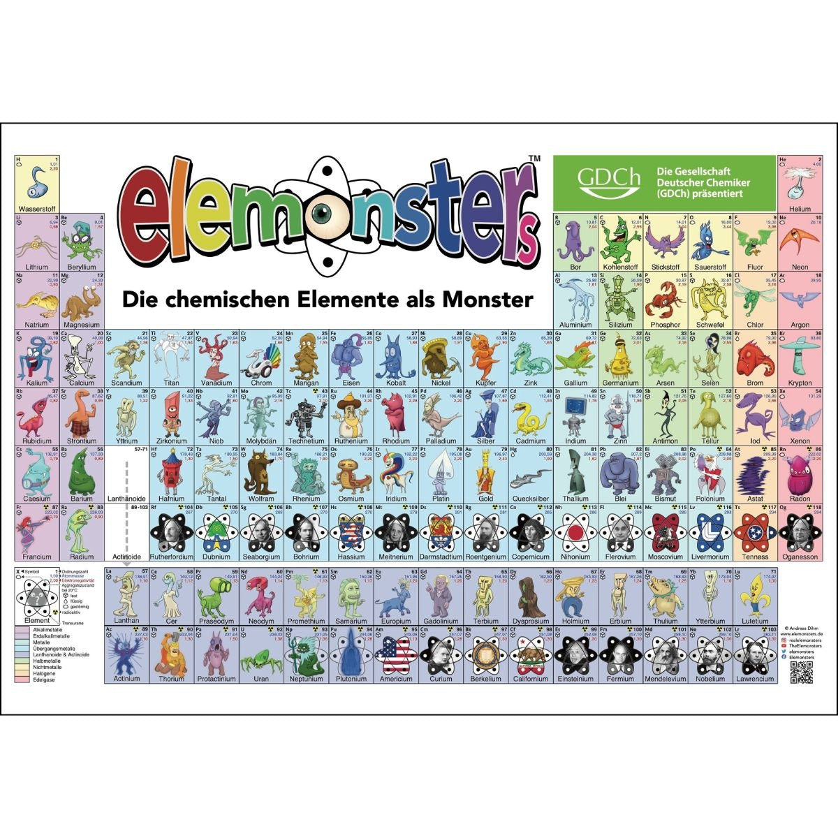 DIN A1 Poster Elemonsters-Periodensystem (gefaltet)