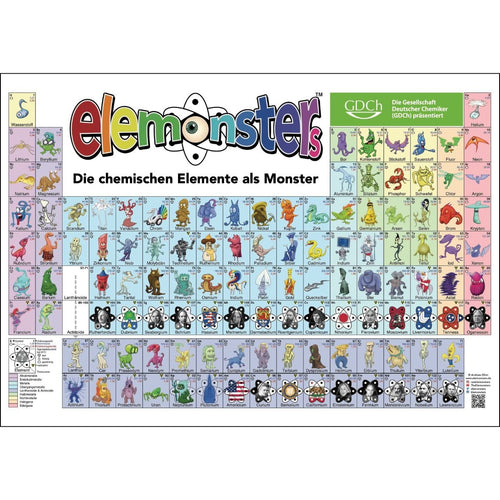 DIN A1 Poster Elemonsters-Periodensystem (gefaltet)