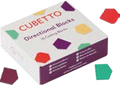 Cubetto Direction Blocks – Originalabbildung des Lieferanten