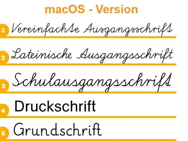 Schulschrift für die Grundschule (MAC-Version)